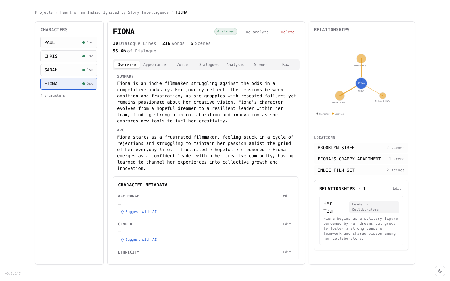 Character Builder showing AI-generated summary, arc analysis, and relationship graph